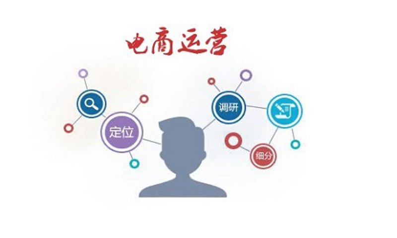 电商运营行业的动态与趋势:从传统到新兴